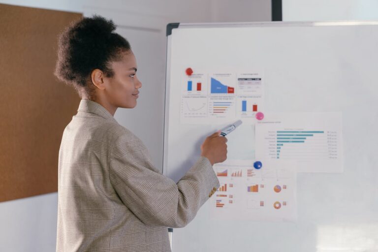 How to Build a Powerful Marketing Strategy for Business Growth
