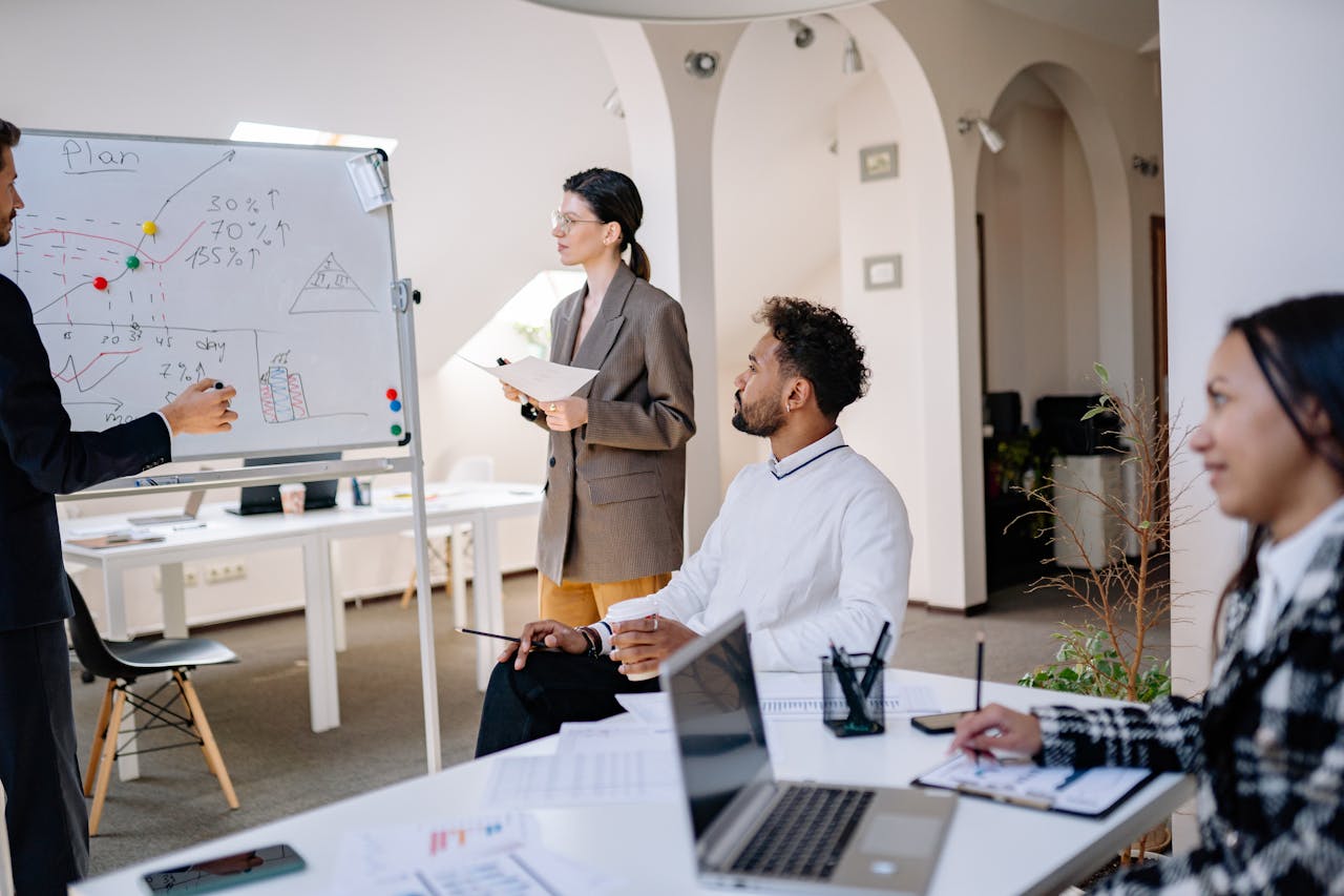 Performance Marketing Explained: A Beginner’s Guide